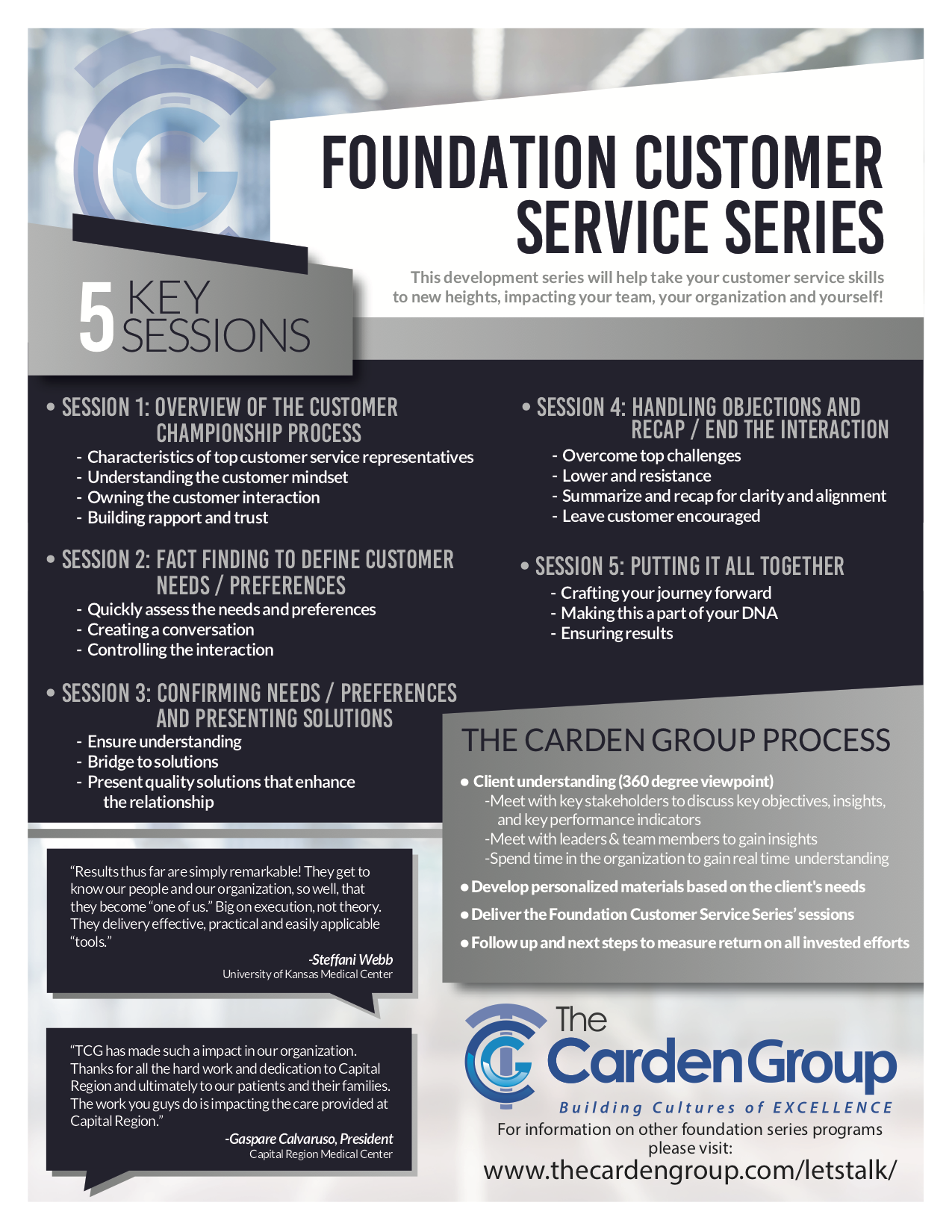 linkedin customer service foundations online